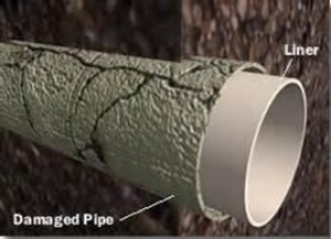 sewer-pipe-lining 